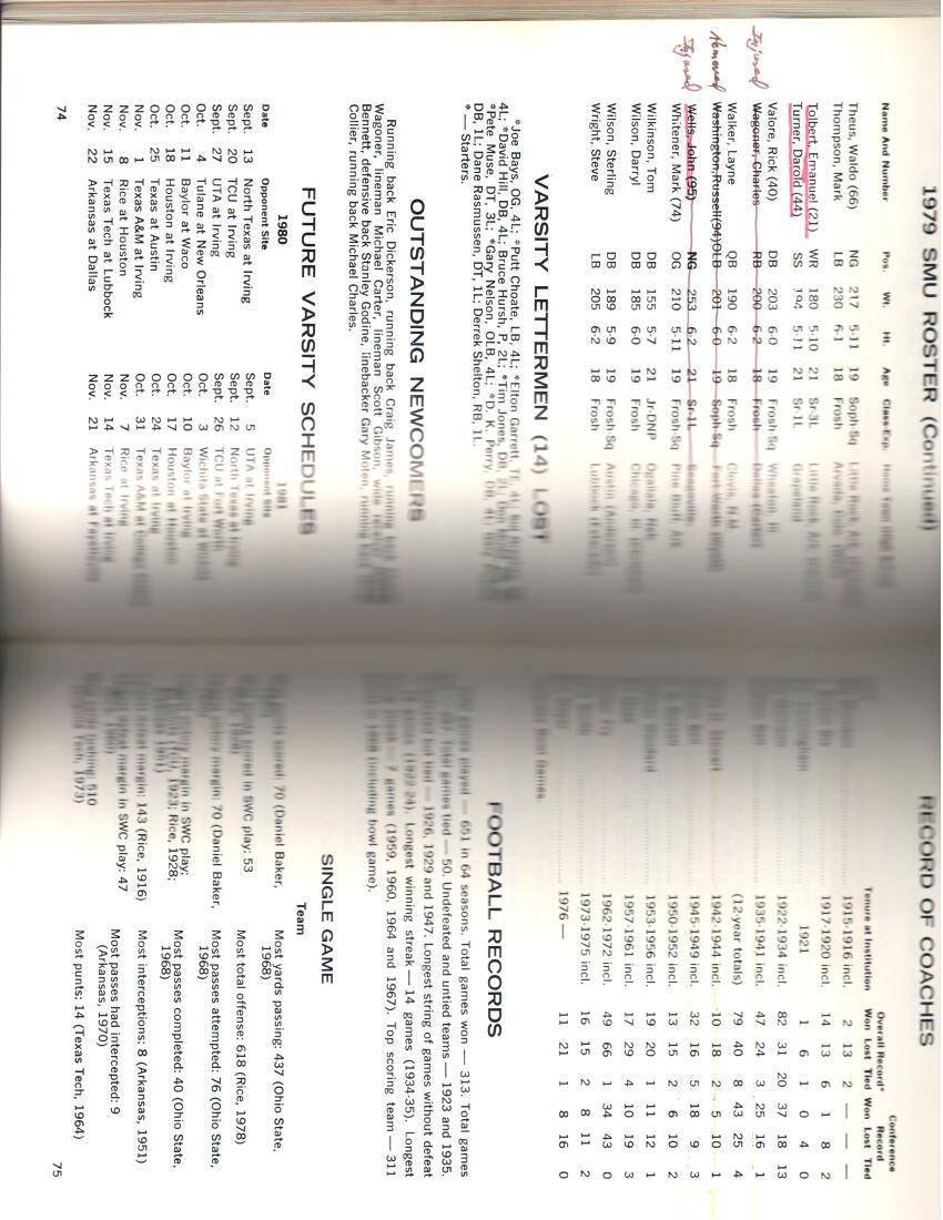 SMU 1979 Roster #2.jpg